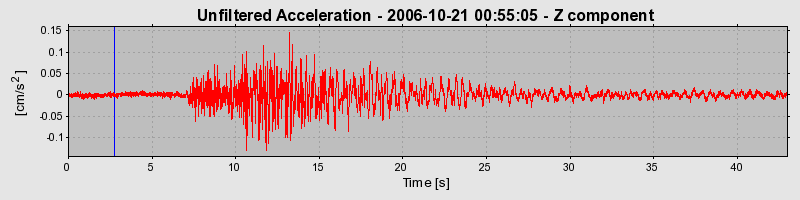 Plot-20160720-21858-12hlhij-0