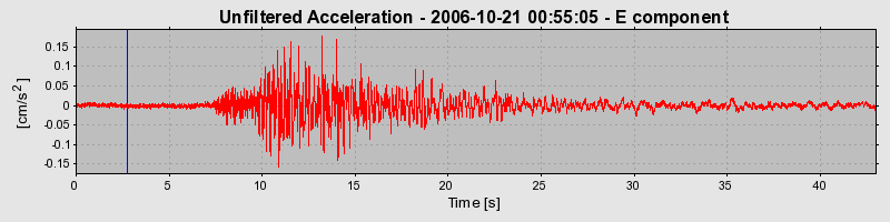 Plot-20160720-21858-1ynyu6m-0