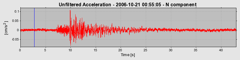 Plot-20160720-21858-1x0i9eg-0