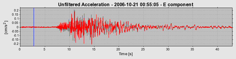 Plot-20160720-21858-qmdi5w-0