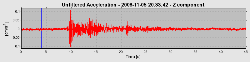 Plot-20160720-21858-13q7oyw-0
