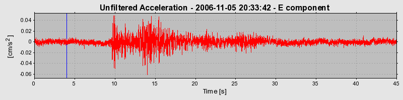 Plot-20160720-21858-1iitmr7-0