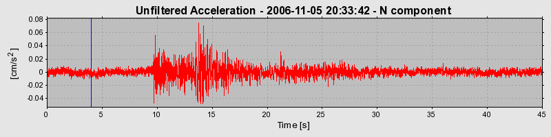 Plot-20160720-21858-4tg7vq-0