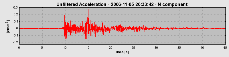 Plot-20160720-21858-gncwb5-0