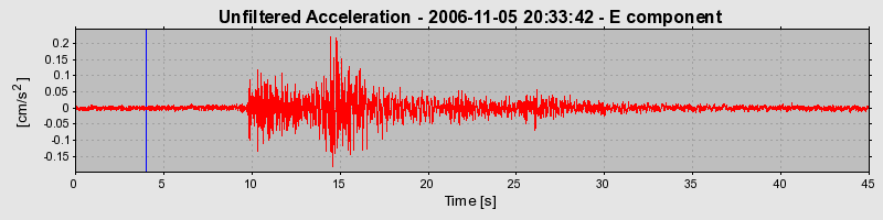 Plot-20160720-21858-xzcfoc-0