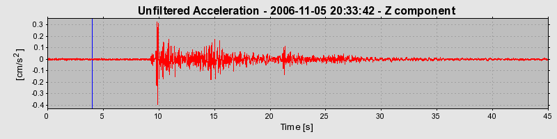 Plot-20160720-21858-1rmstsj-0