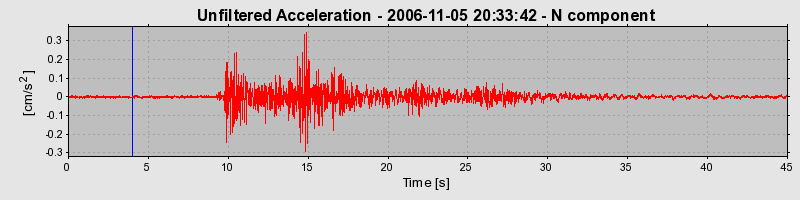 Plot-20160720-21858-bnvri-0