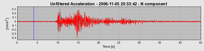 Plot-20160720-21858-cjiztw-0