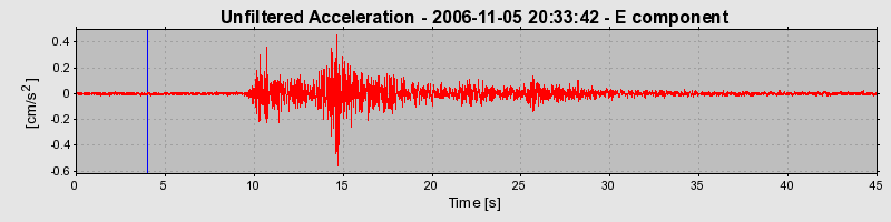 Plot-20160720-21858-v9ljvj-0