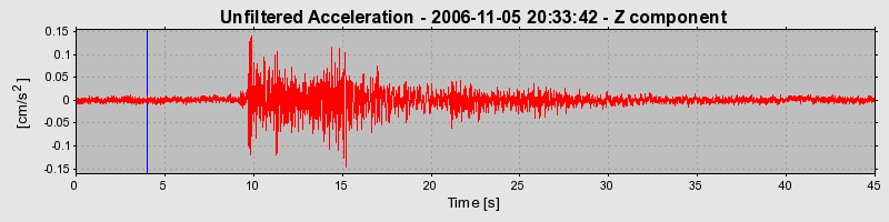 Plot-20160720-21858-10qch7e-0