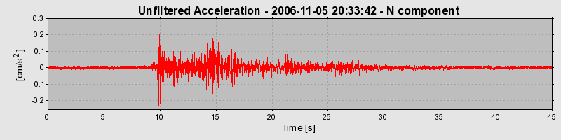 Plot-20160720-21858-1i5y8cu-0