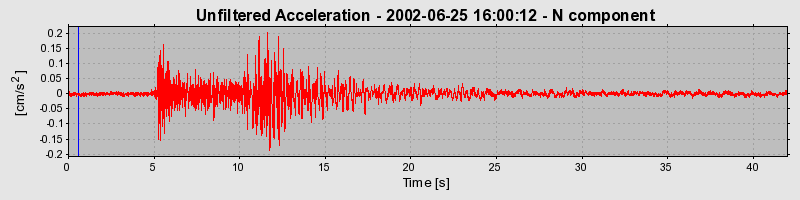 Plot-20160706-29248-xkgqwt-0