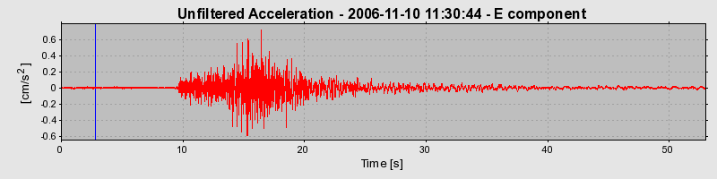 Plot-20160720-21858-ukfwpo-0