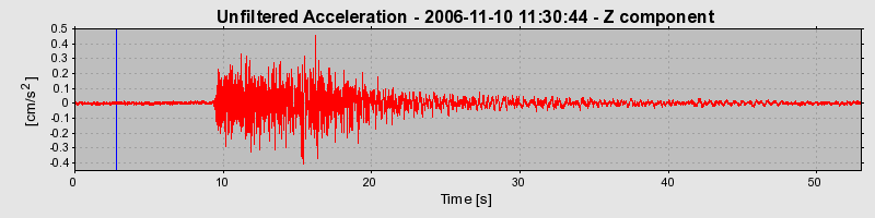 Plot-20160720-21858-12hu2fp-0