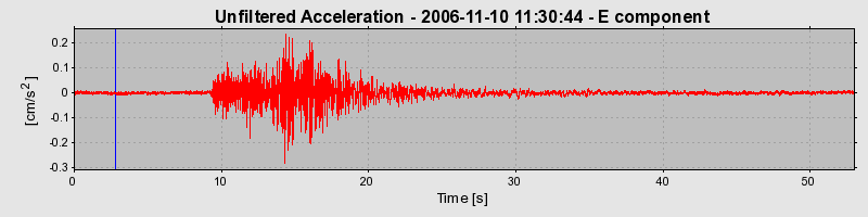 Plot-20160720-21858-1g5b86c-0