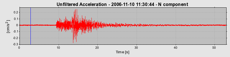 Plot-20160720-21858-1geycof-0