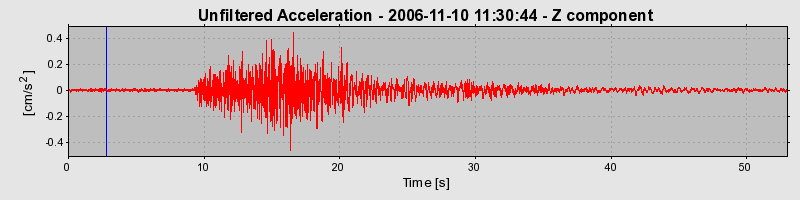 Plot-20160720-21858-xnvrey-0