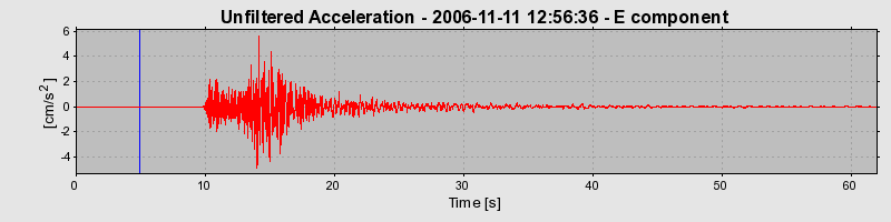 Plot-20160720-21858-1wgwlds-0