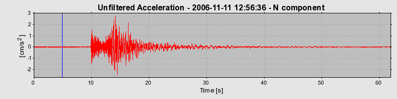 Plot-20160720-21858-m0vkub-0