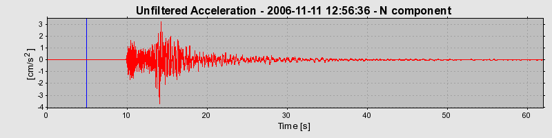 Plot-20160720-21858-88udbv-0