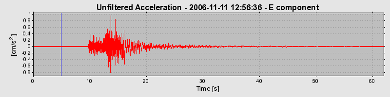 Plot-20160720-21858-4ecuk9-0