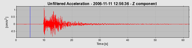 Plot-20160720-21858-1aare4d-0