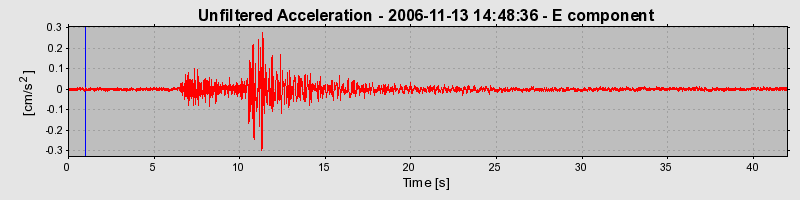 Plot-20160721-21858-64nowf-0