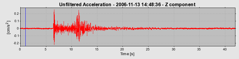 Plot-20160721-21858-k7ttpw-0