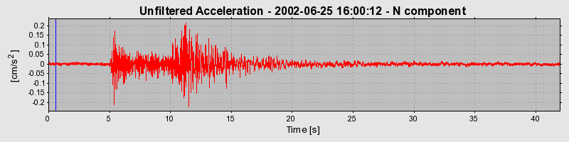 Plot-20160706-29248-1ri49cy-0