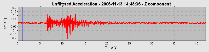 Plot-20160721-21858-r5tolb-0