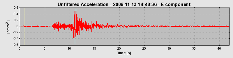 Plot-20160721-21858-1l855fx-0