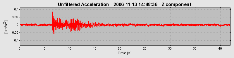 Plot-20160721-21858-1bcfzot-0