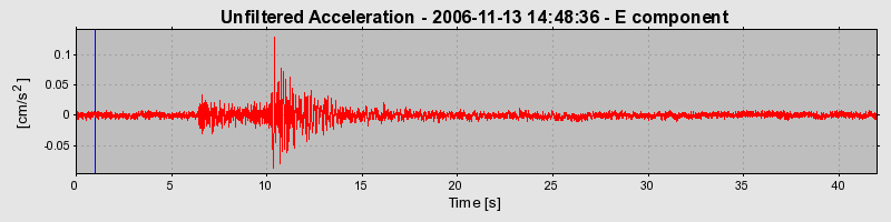 Plot-20160721-21858-i7gwgs-0