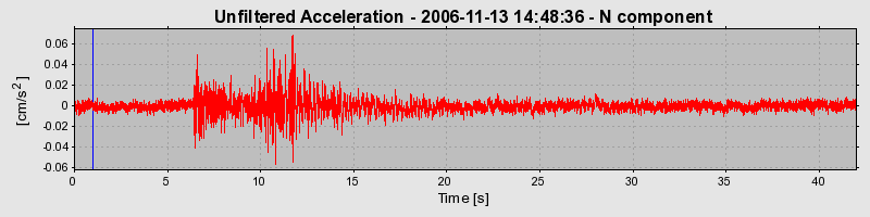 Plot-20160721-21858-12efqnr-0