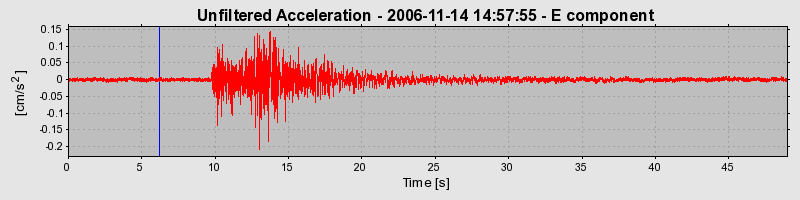 Plot-20160721-21858-1xcts9e-0