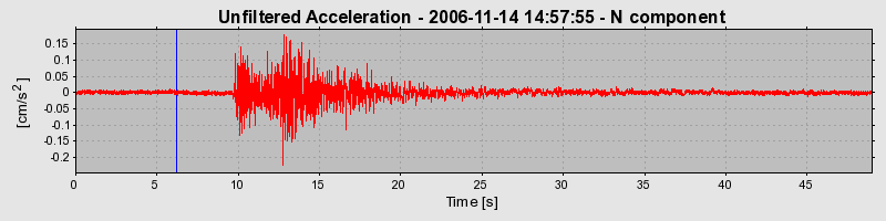 Plot-20160721-21858-1o1qy3q-0