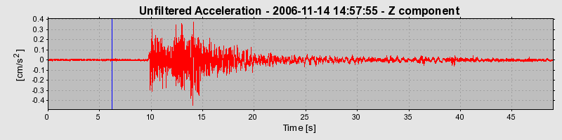 Plot-20160721-21858-1xso5m9-0