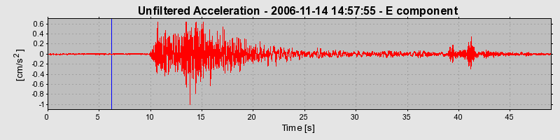 Plot-20160721-21858-1hlpkca-0