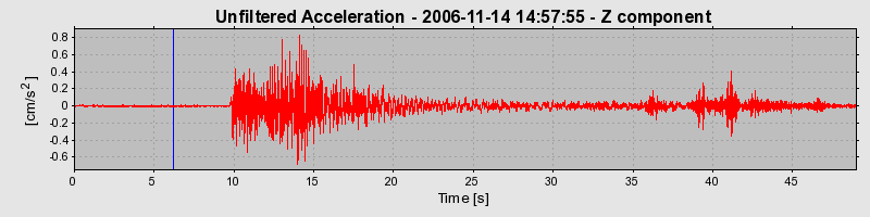 Plot-20160721-21858-1jpb6ql-0