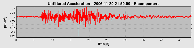 Plot-20160721-21858-z6gf3e-0