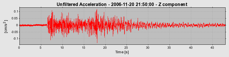 Plot-20160721-21858-a98rlr-0