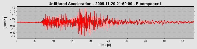 Plot-20160721-21858-1lb1tev-0