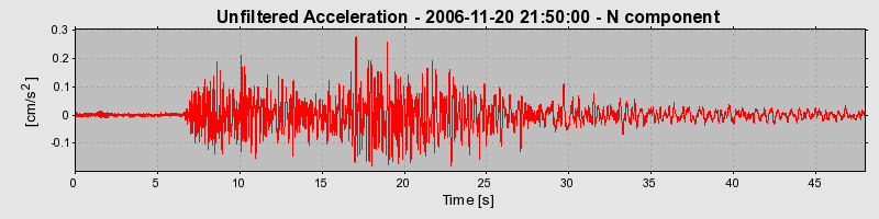 Plot-20160721-21858-1ditju8-0