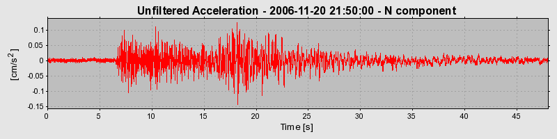 Plot-20160721-21858-zxjsek-0