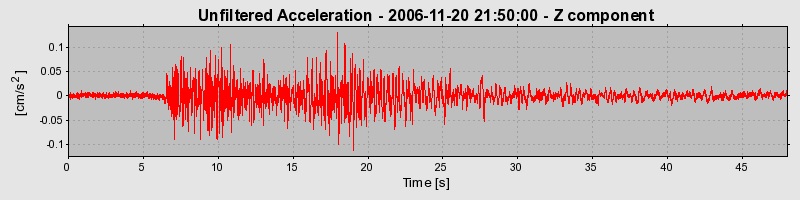 Plot-20160721-21858-s0igy8-0