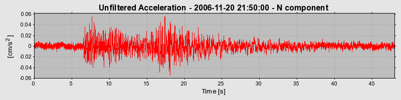 Plot-20160721-21858-4facsj-0