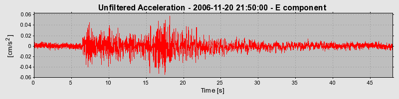 Plot-20160721-21858-gu8nkp-0