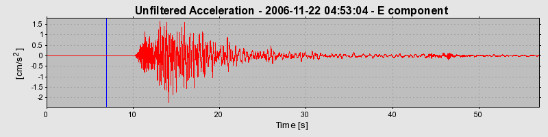 Plot-20160722-21858-1sy0qgp-0