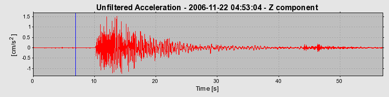 Plot-20160722-21858-180ob0s-0