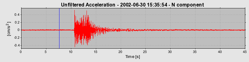 Plot-20160706-29248-bvepko-0